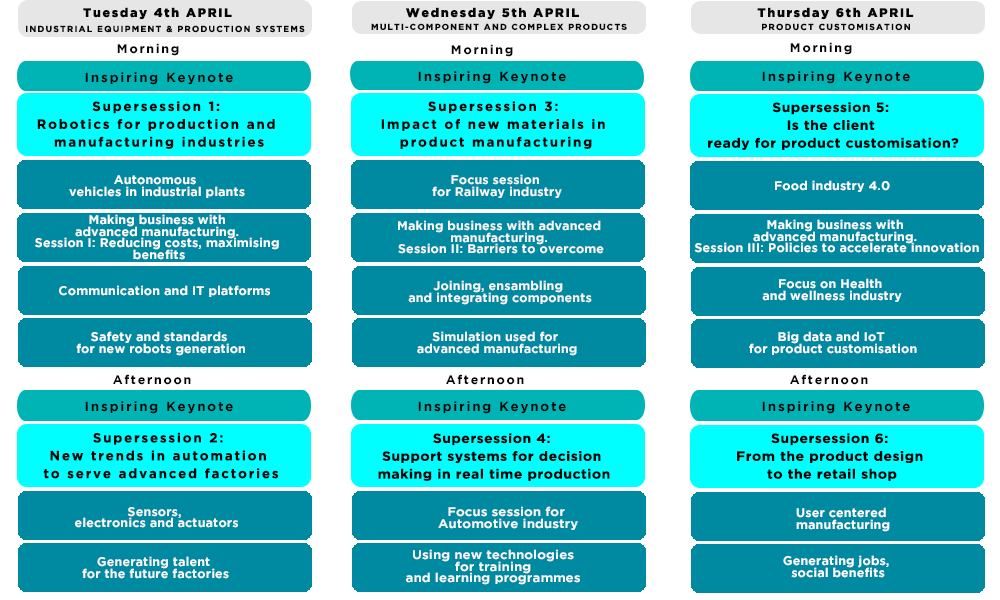 advanced_factories_by_biemh_congress_program_barcelona